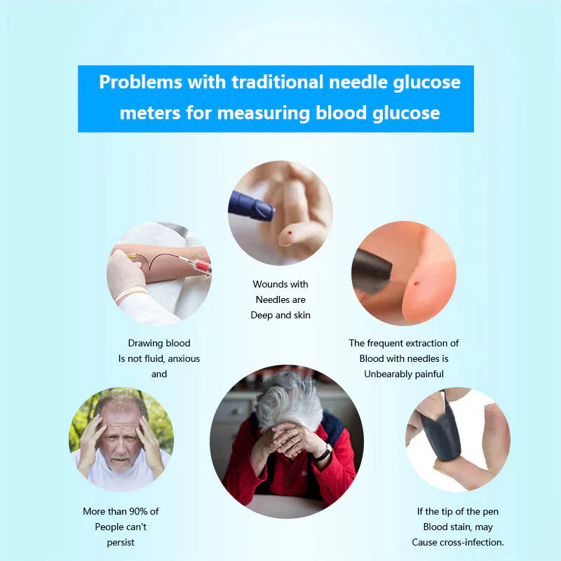 【OFFICIAL STORE】Tidgloza™ Non-Invasive Blood Glucose Meter[99.9% Accuracy]