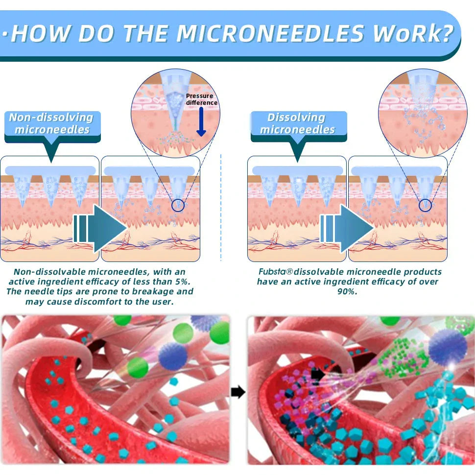 【Last Day Promotion 60% OFF🥇】 NIDDK-Tirzepatide Nano Microneedle Patch 🇺🇸🧀（Zero Pain, 24/7 Release | Lose 20lbs FAST | 90% Sugar Drop  ）