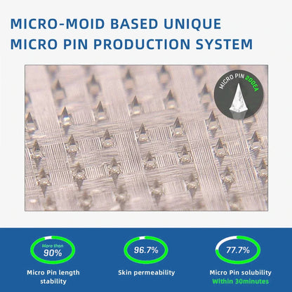 【Last Day Promotion 60% OFF🥇】 NIDDK-Tirzepatide Nano Microneedle Patch 🇺🇸🧀（Zero Pain, 24/7 Release | Lose 20lbs FAST | 90% Sugar Drop  ）